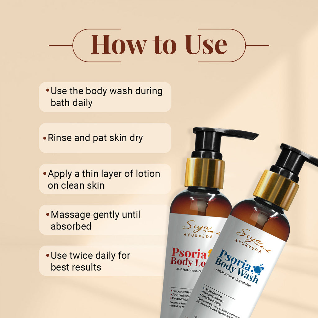 Psoria Body Wash + Body Lotion Kit