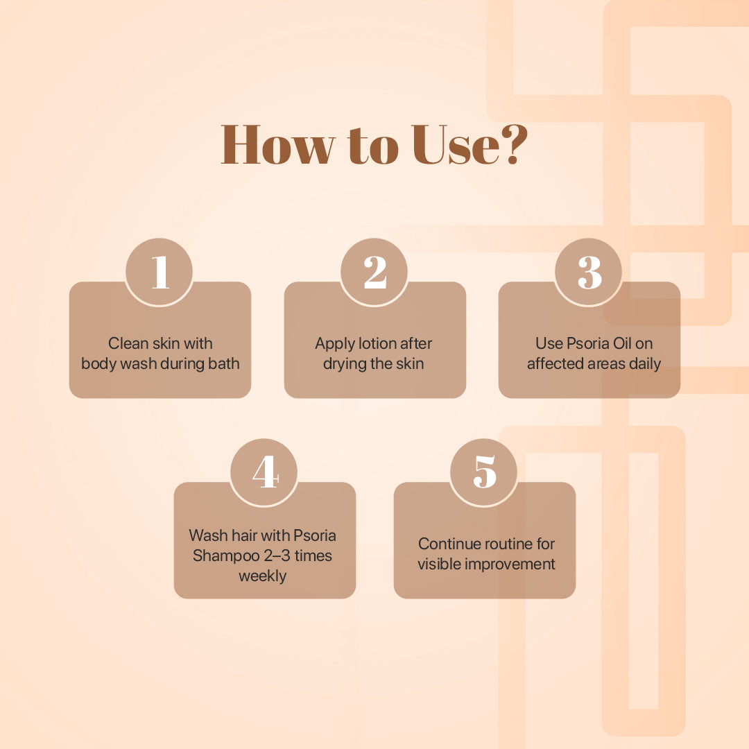 Complete Psoria Kit (Body Wash + Body Lotion + Psoria Oil + Shampoo)