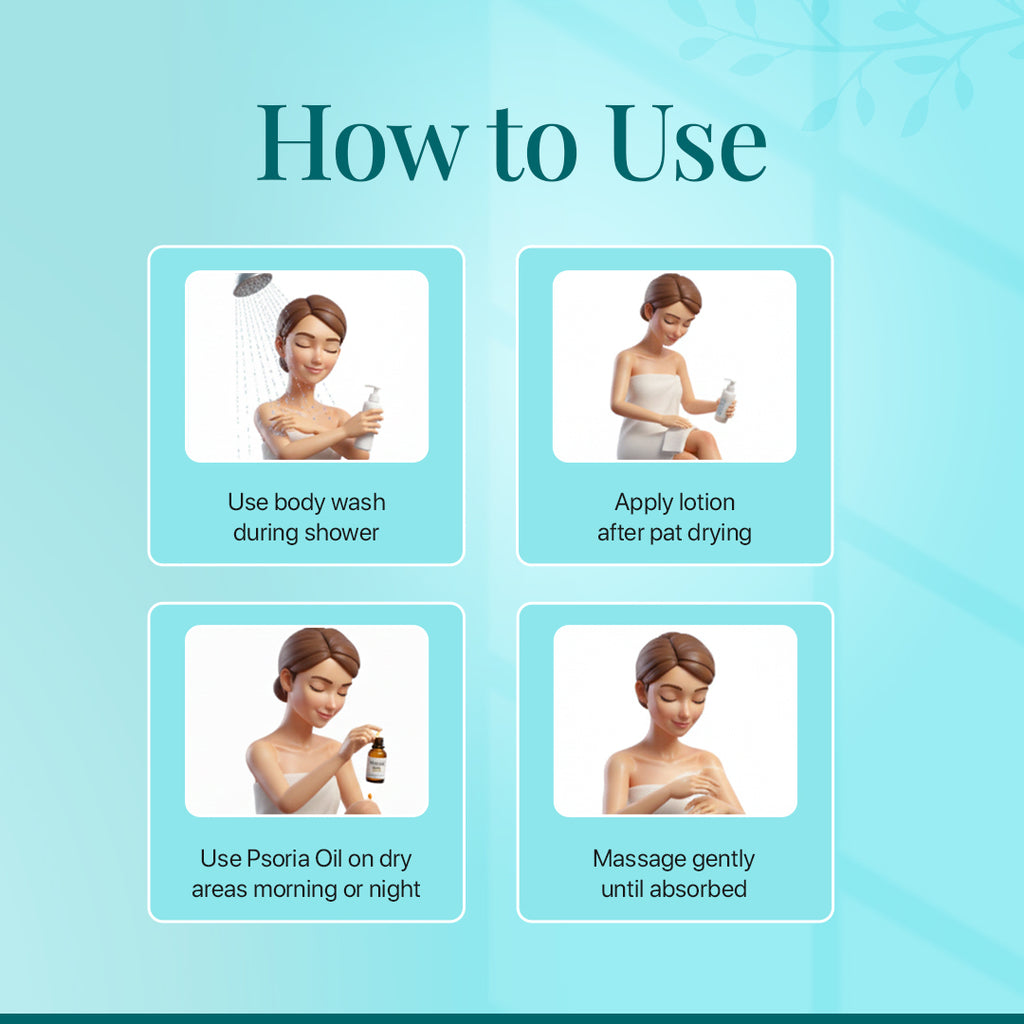 Psoria Body Wash + Lotion + Oil Kit