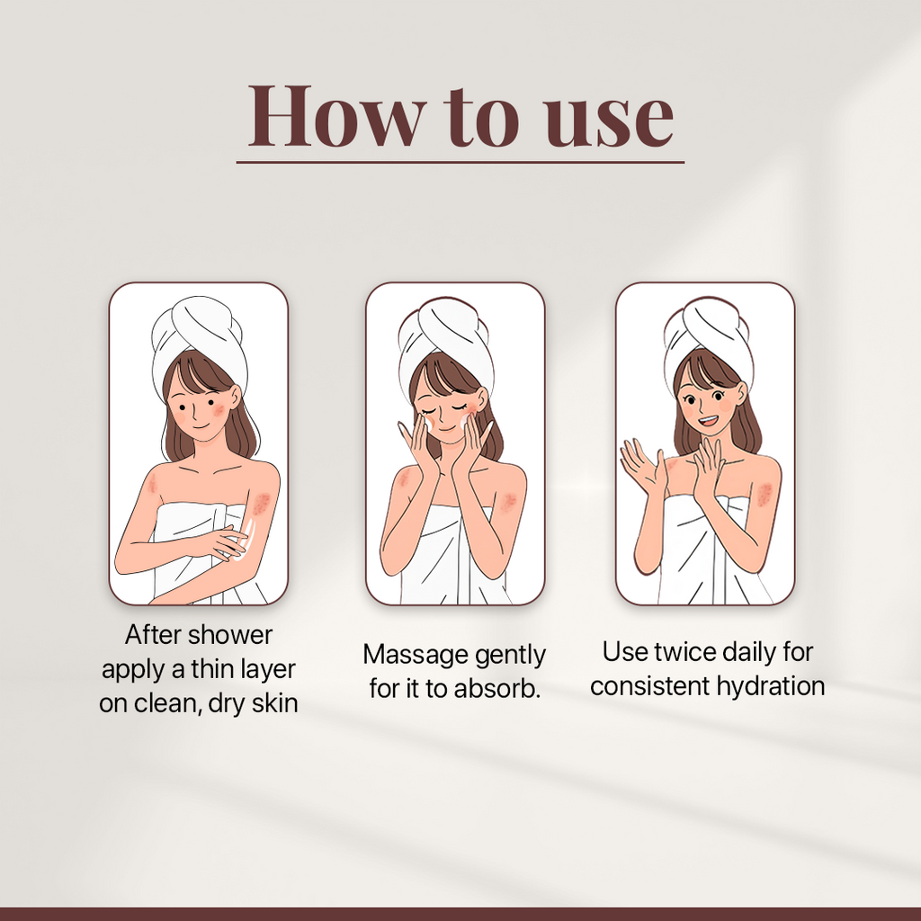 Siya Ayurveda Psoria Body Lotion