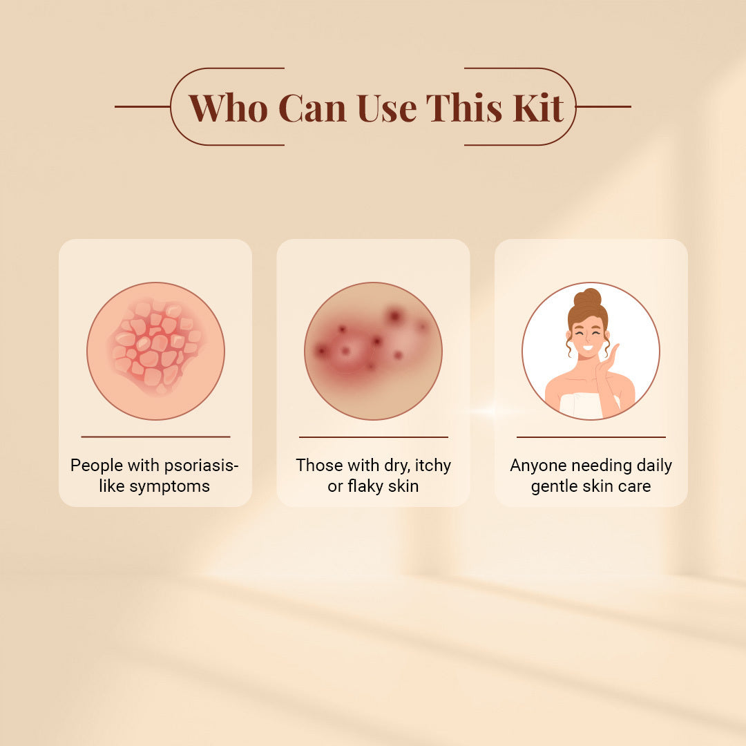 Psoria Body Wash + Body Lotion Kit